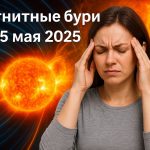 Магнитные бури сегодня, 15 мая 2025: прогноз солнечной активности