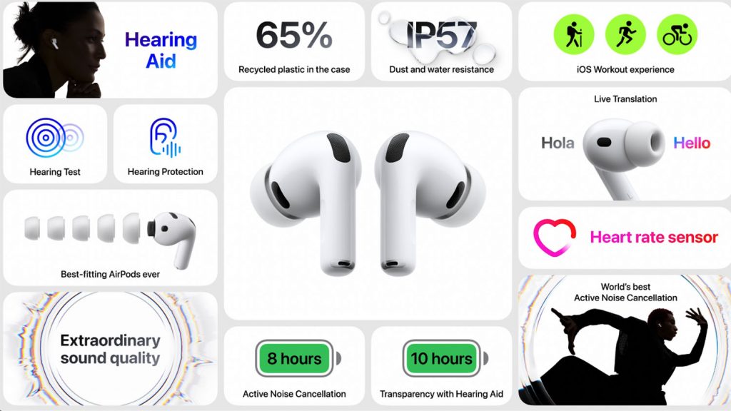 Apple представила AirPods Pro 3: улучшенное шумоподавление и функции для здоровья