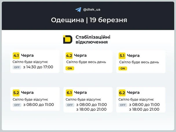 График отключений света Одесса 19 марта 2026: где не будет электроэнергии сегодня