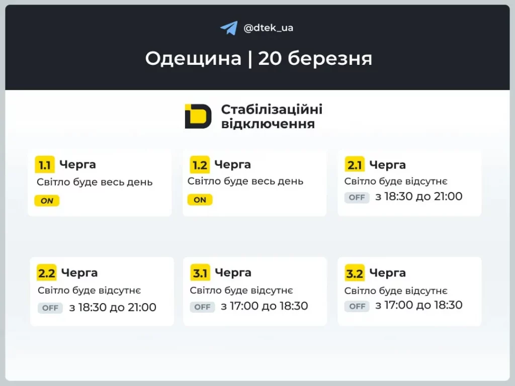 График отключений света Одесса 20 марта 2026: где не будет электроэнергии сегодня