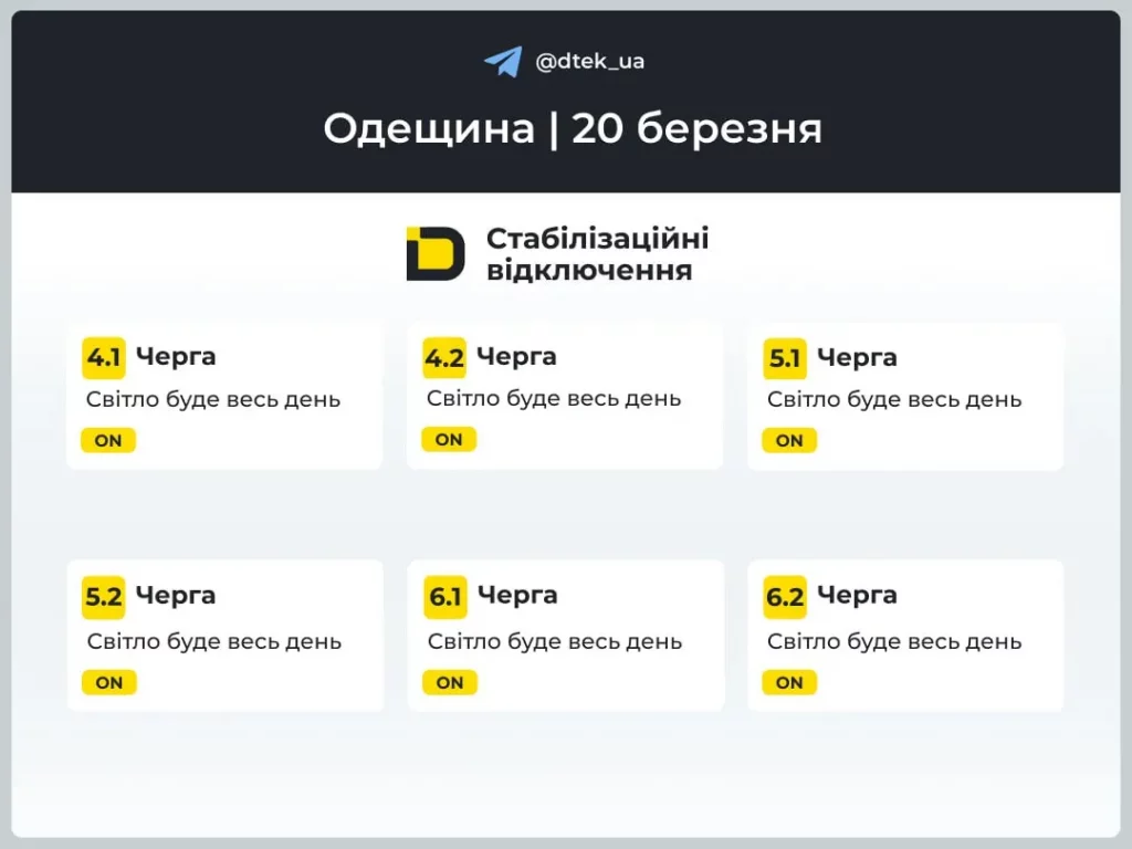 График отключений света Одесса 20 марта 2026: где не будет электроэнергии сегодня