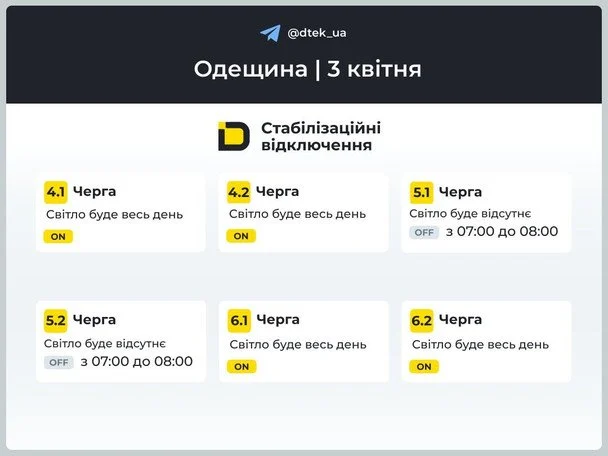 График отключений света Одесса 3 апреля 2026: где не будет электроэнергии сегодня