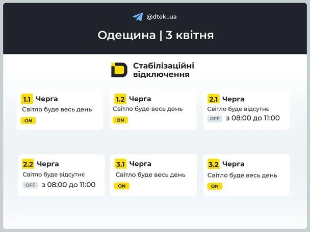 График отключений света Одесса 3 апреля 2026: где не будет электроэнергии сегодня