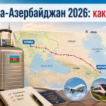 Как добраться из Украины в Азербайджан 2026: быстрые способы, цена, длительность поездки
