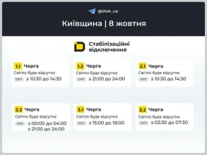 Lifter.com.ua