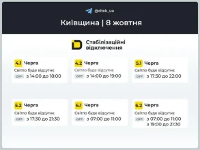Lifter.com.ua