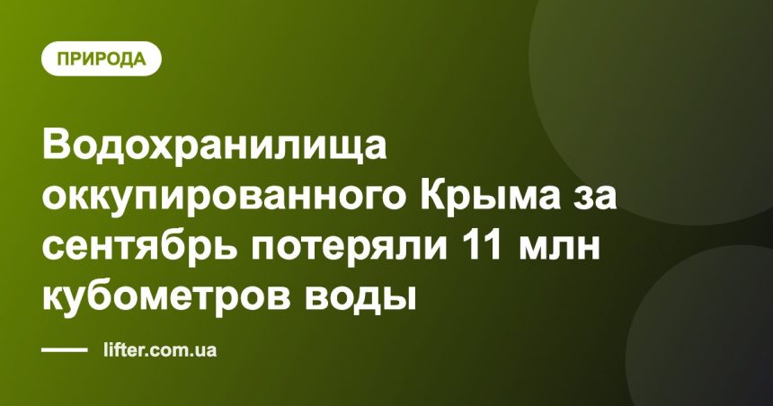 Водохранилища оккупированного Крыма за сентябрь потеряли 11 млн кубометров воды